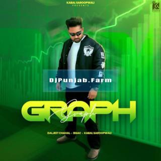 Graph mp3 download